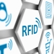 RFID